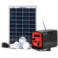solar